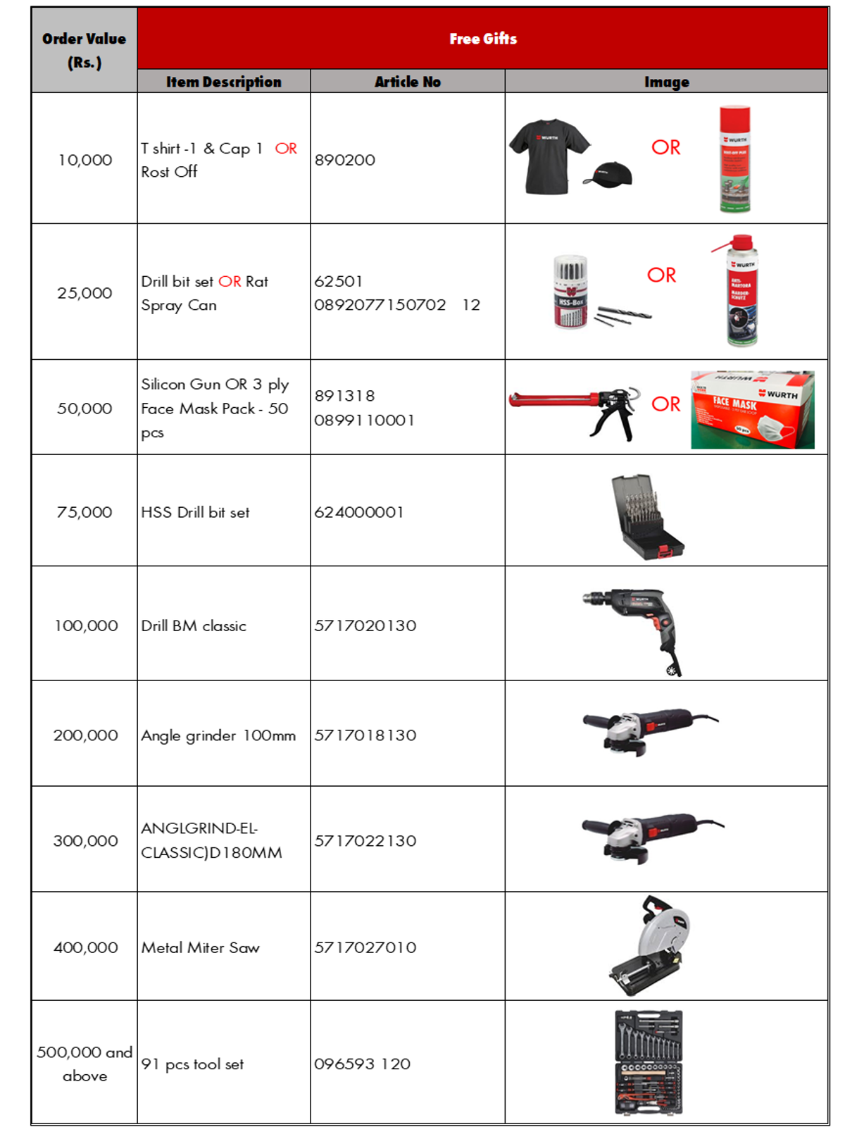 Free Products Free Products